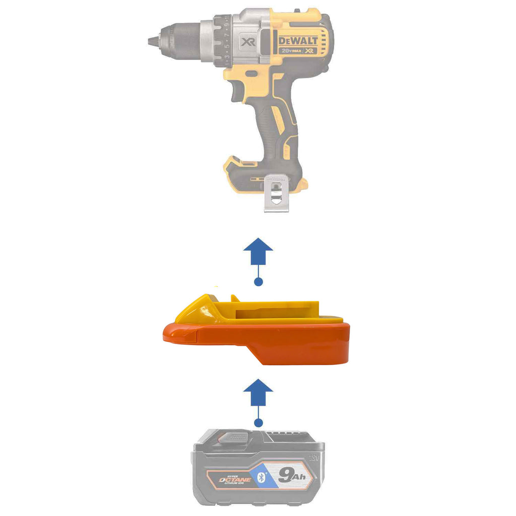 RIDGID 18V vers DeWalt 20V MAX Adaptateur de batterie