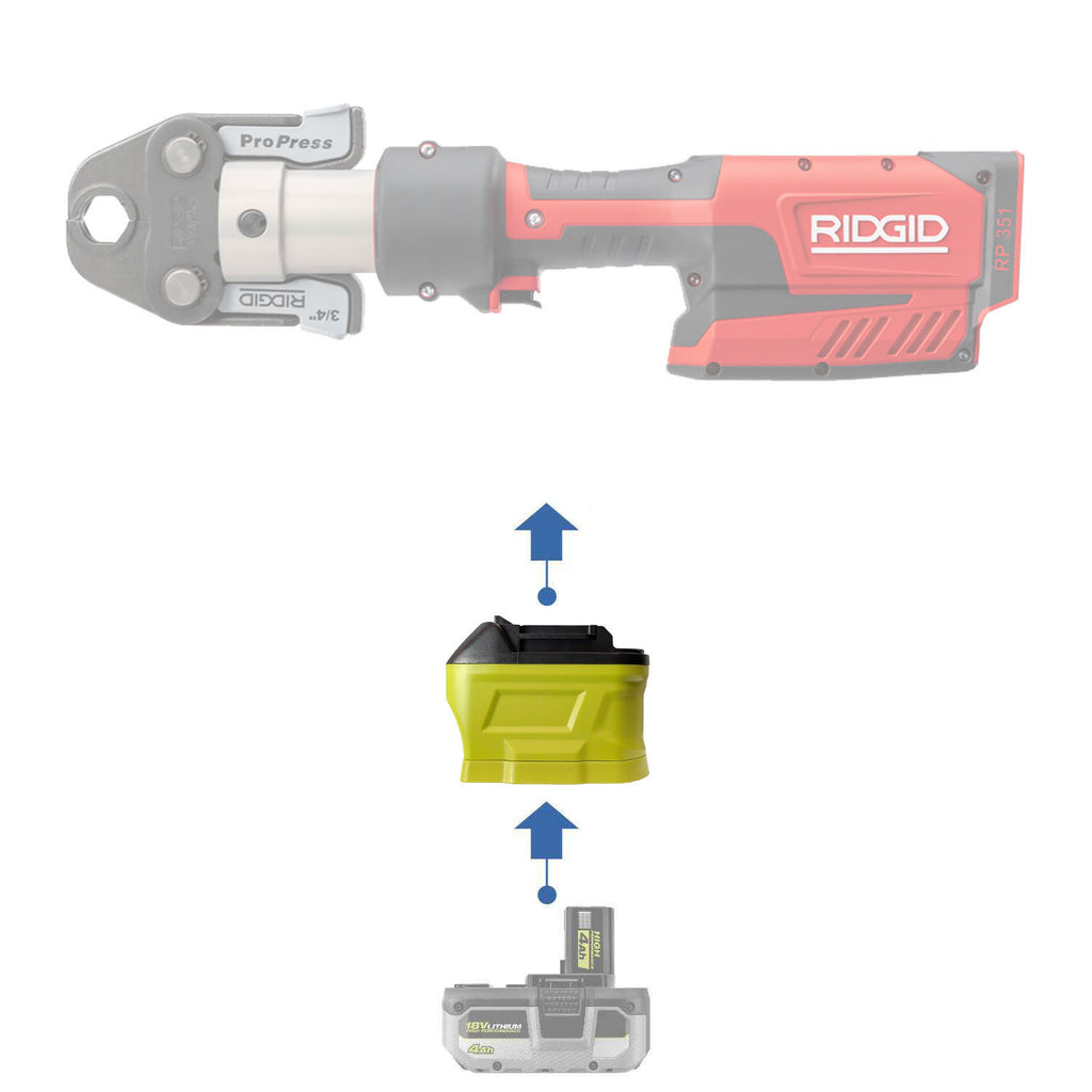 Ryobi 18V to RIDGID RED 18V Battery Adapter