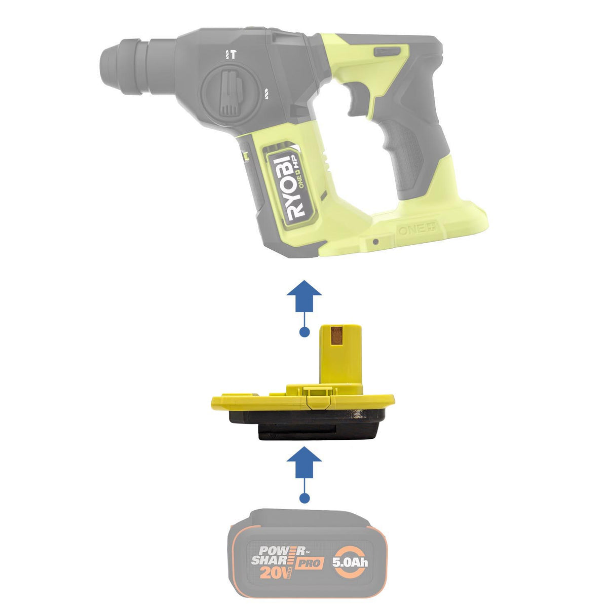 WORX 20V PowerShare (Orange) to Ryobi 18V Battery Adapter